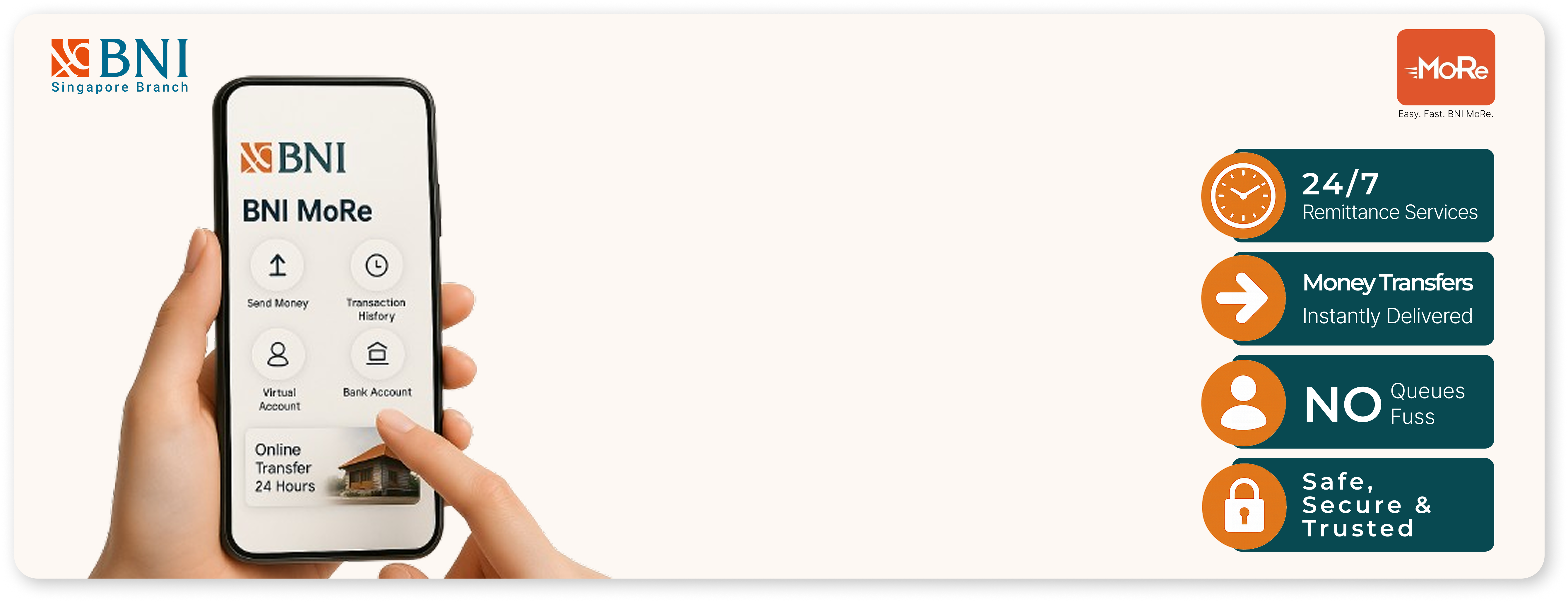 BNI MoRe Background